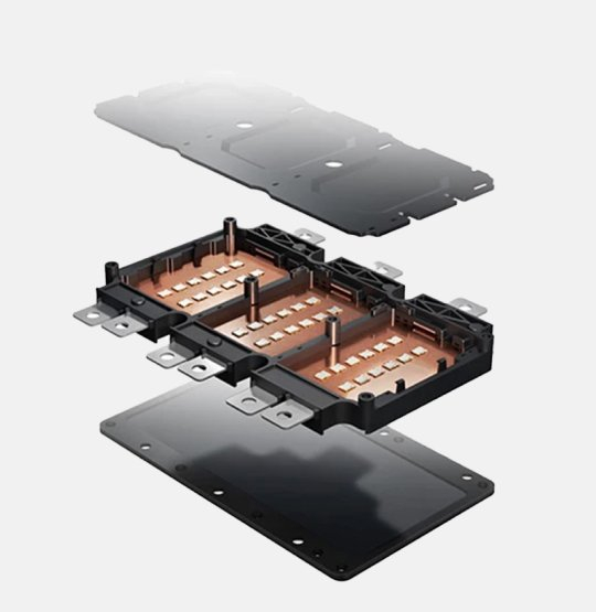 Полупроводниковая технология SiC MOSFETs