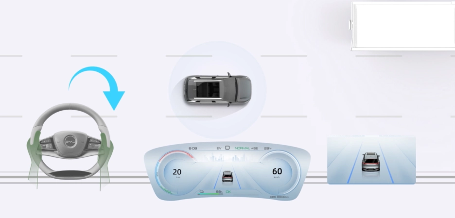BYD SONG PLUS EV Интеллектуалды көмек жүйесі